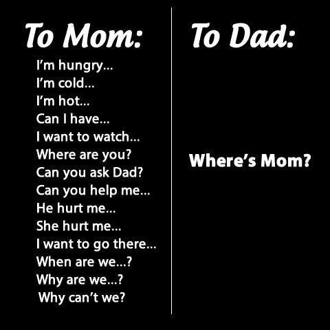 Where is Mom.. 